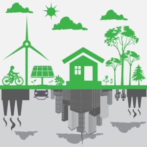 Sustainable Development in Industry